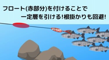 【鮭釣り】浮きルアーにウキが必要な理由とは!?謎の釣り方のルーツも紐解く!